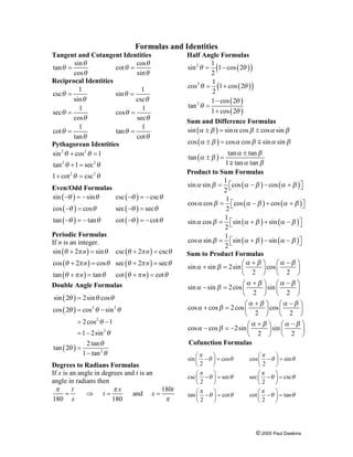 trig formulas cheat sheet