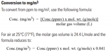 conversion ppm mg/m3