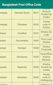 bangladesh postal code