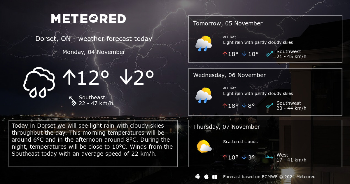 long range weather forecast for dorset