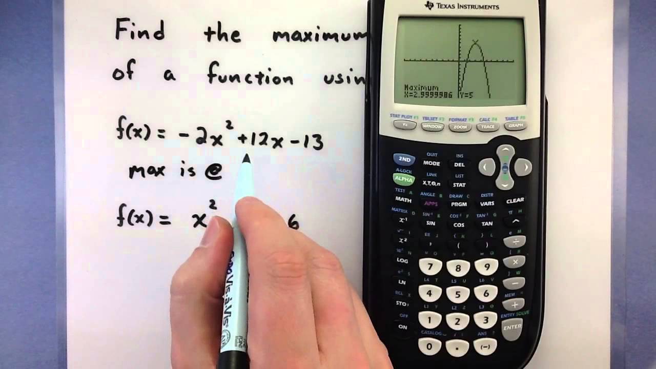 find local minimum calculator