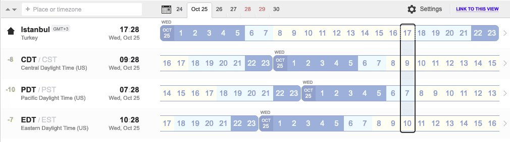 istanbul time zone