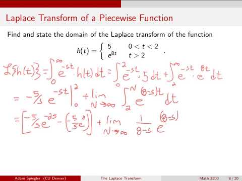 laplace transformation of piecewise functions