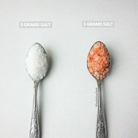 5g salt in teaspoons