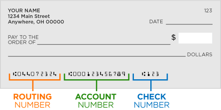 us bank az routing number