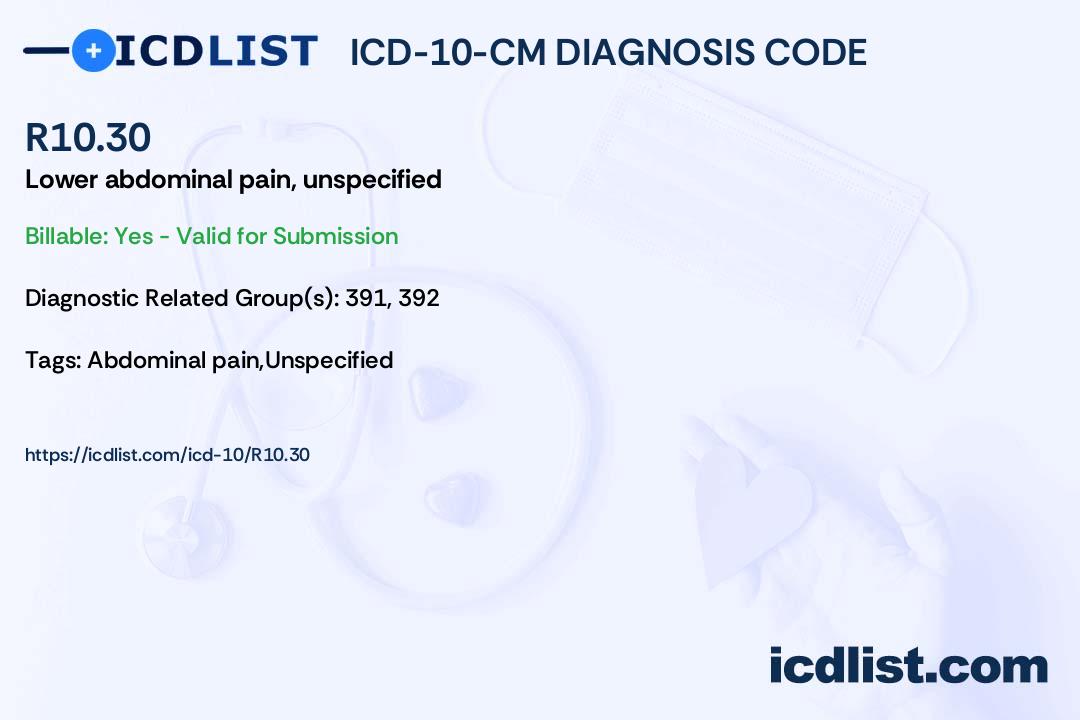 hypogastric pain icd 10