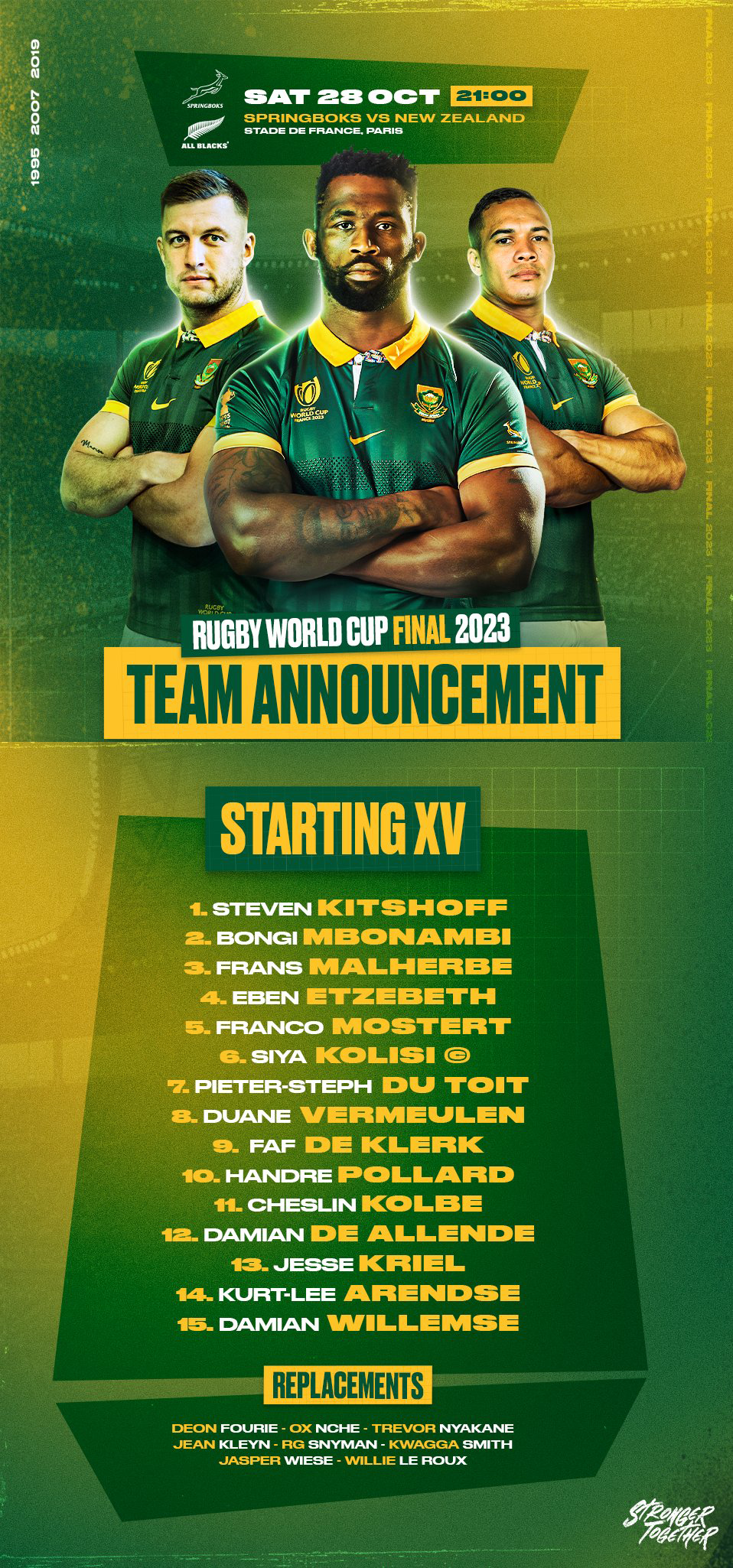 springbok team announcement