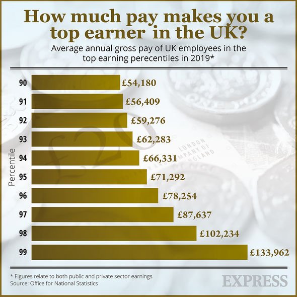 united kingdom minimum wage per hour