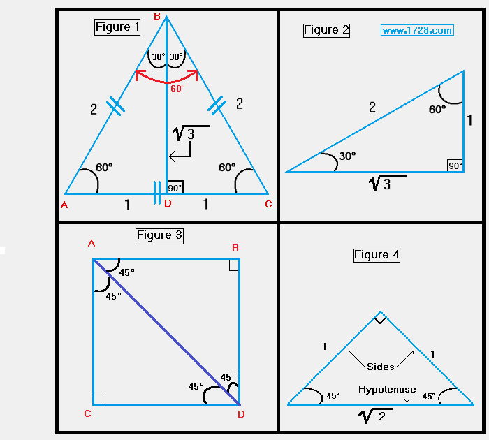 finding angles in triangles calculator