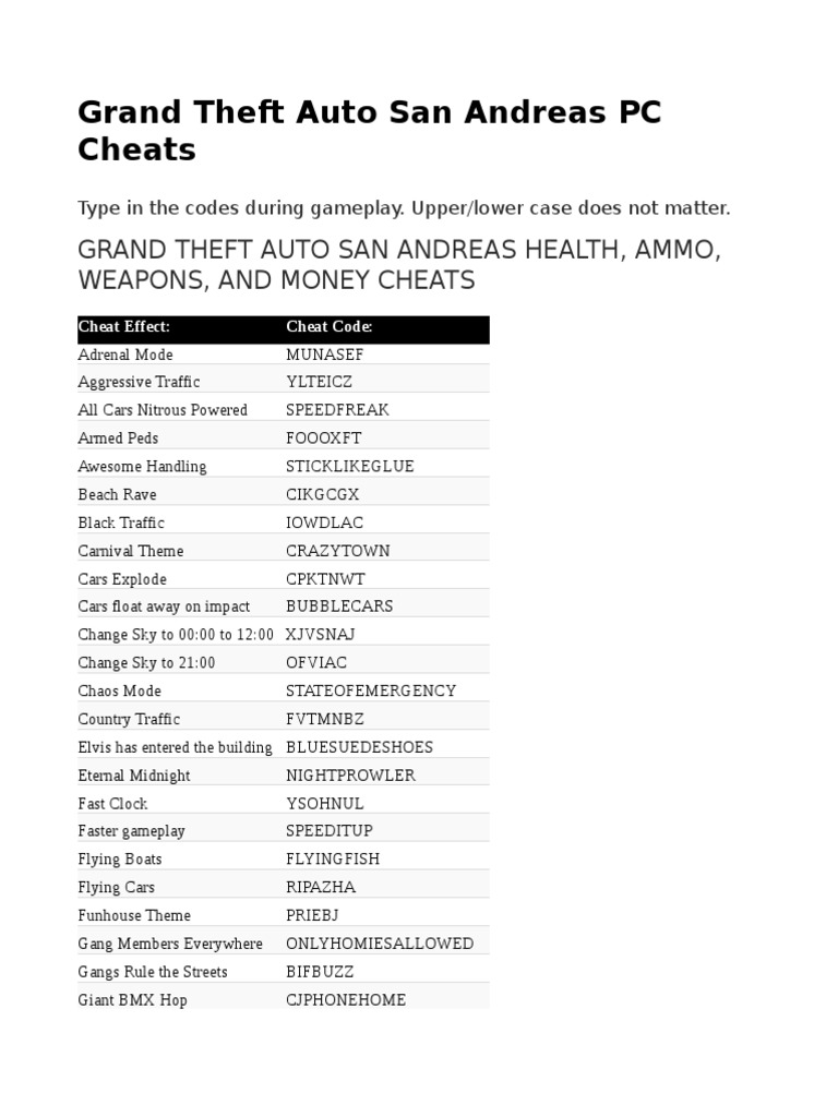 grand theft auto san andreas car cheats