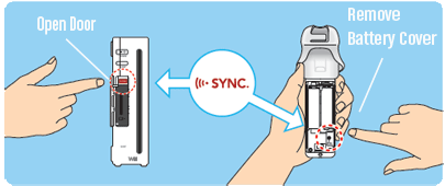 how do you synchronize a wii remote