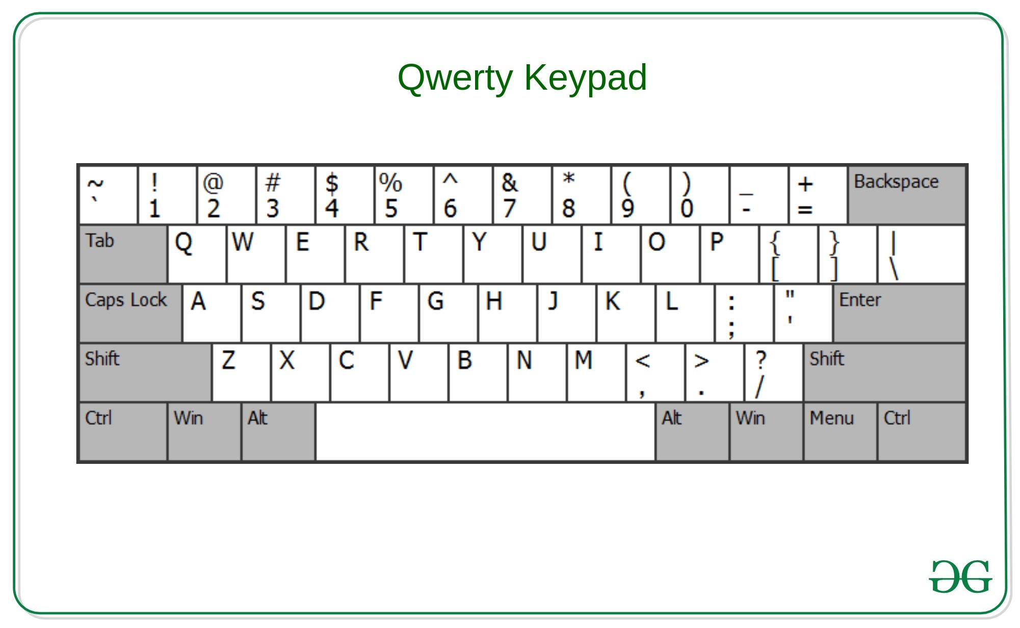 complete array 7 letters