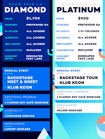 kcon 2018 lineup