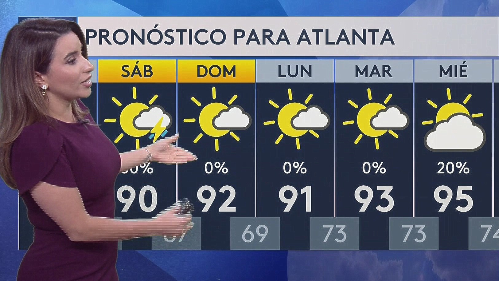 clima de 10 días para atlanta