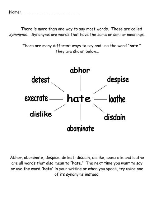 hate synonyms