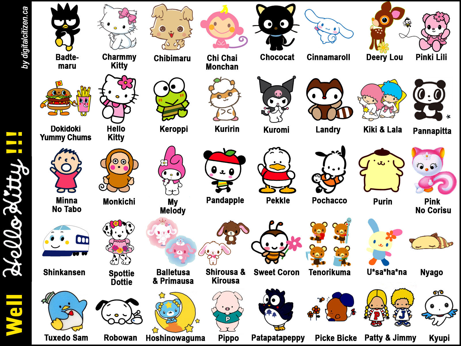 all sanrio characters names