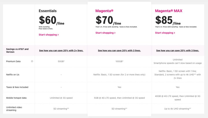 t mobile plans