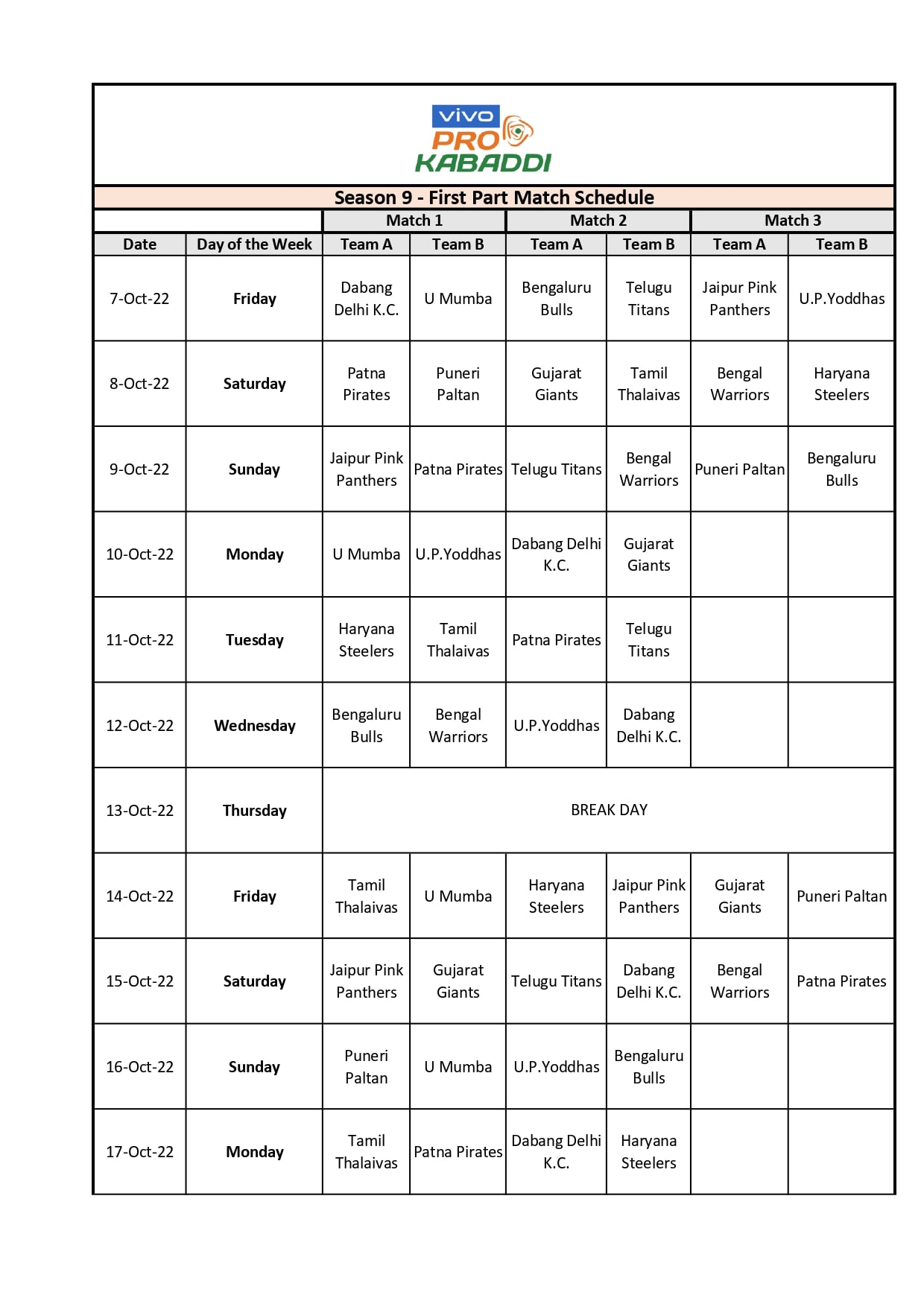 pro kabaddi season 9 match list