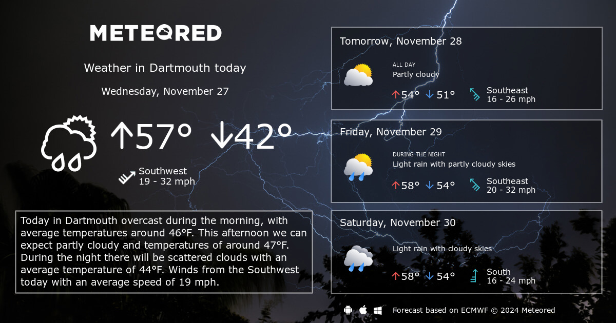 14 day weather forecast dartmouth