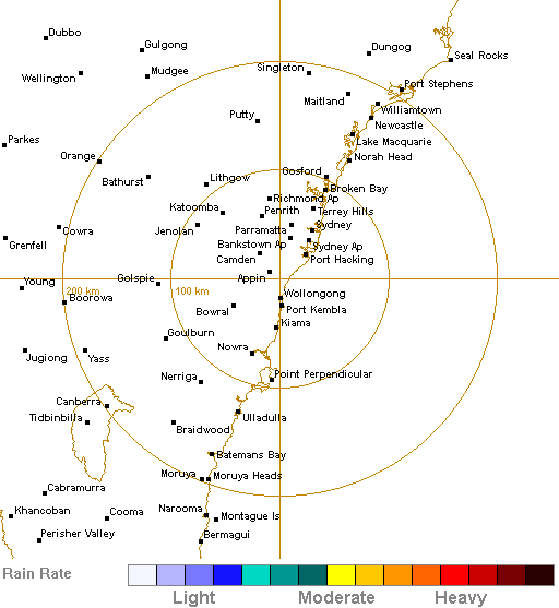 radar appin