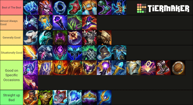 galio tier list