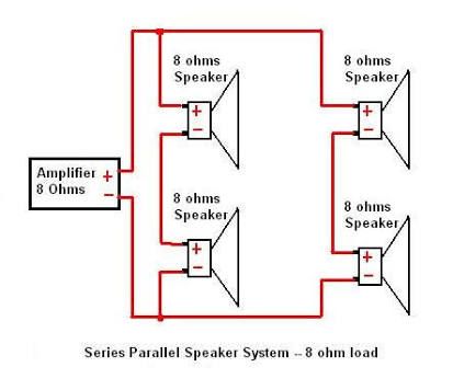 speaker wiring diagram