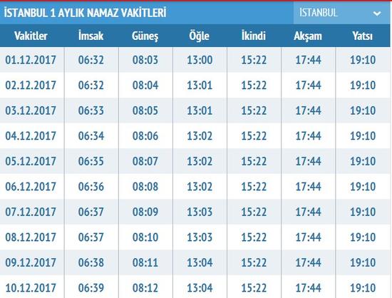 istanbul akşam namazı okundu mu