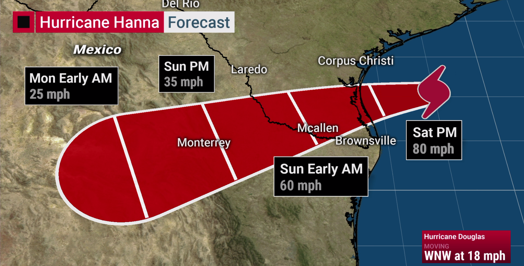 weather channel monterrey