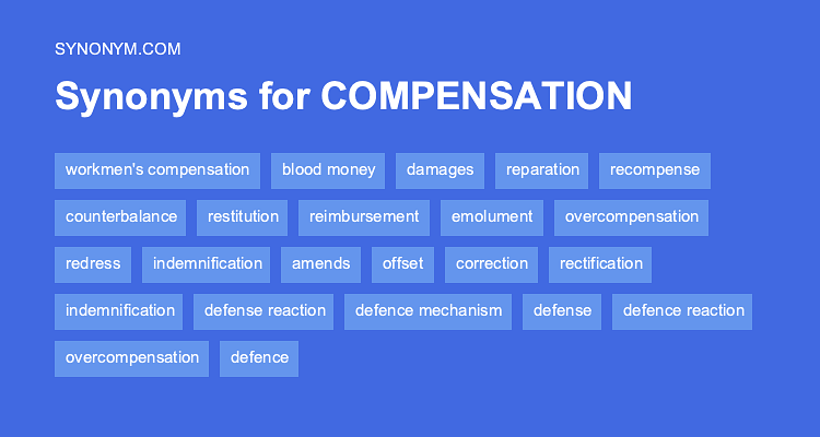 compensation synonym