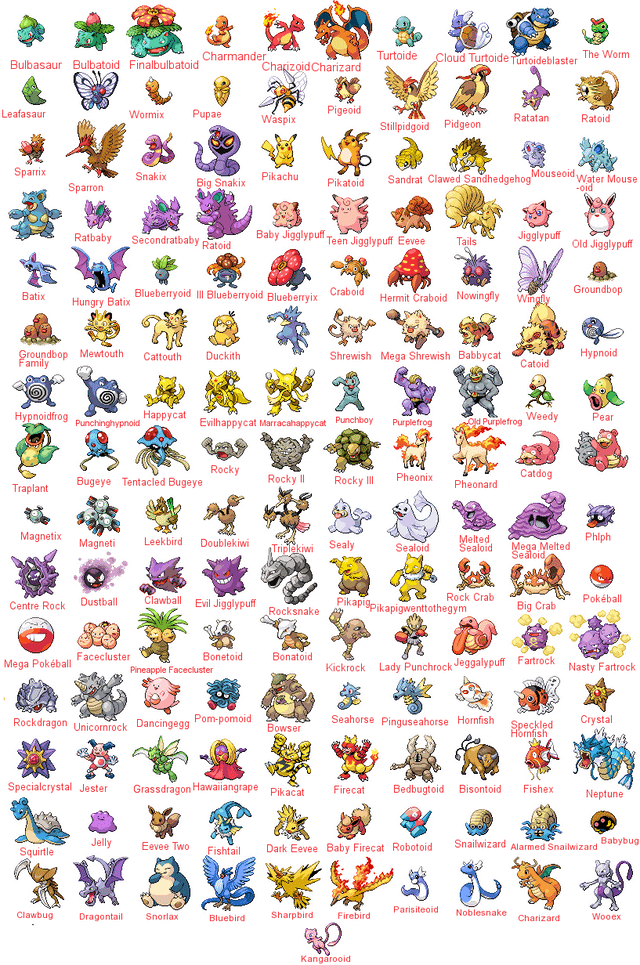 pokemon all the names