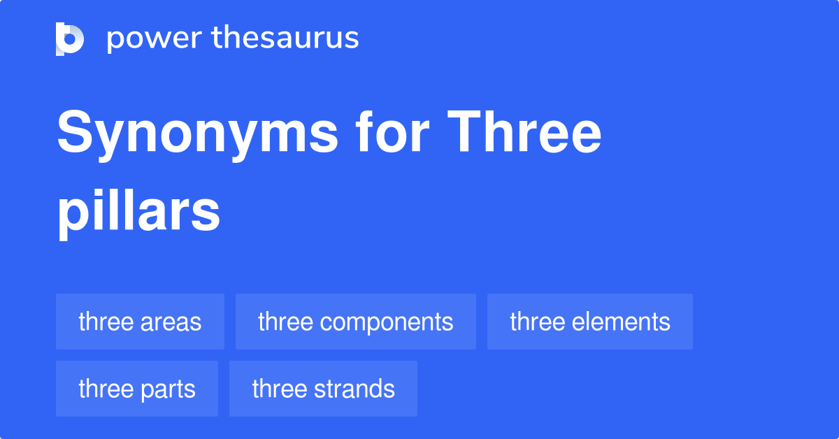 three thesaurus