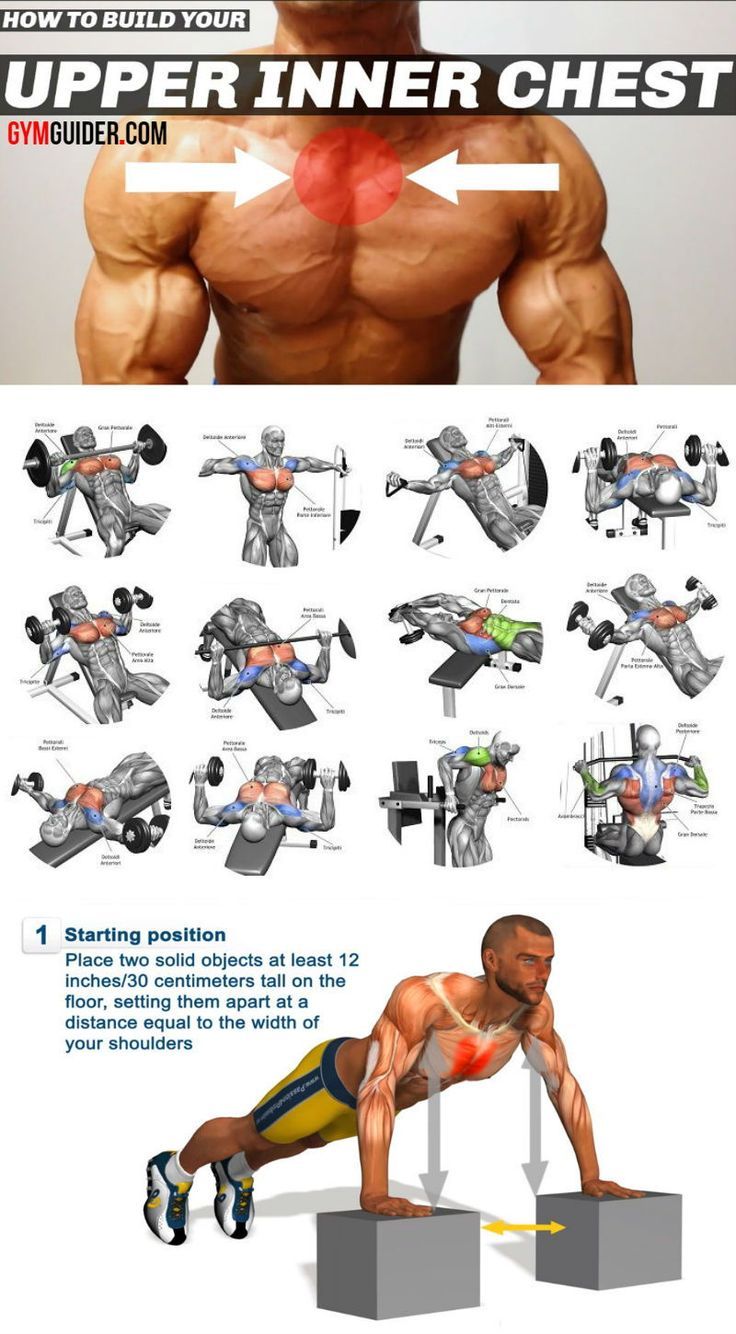 inner chest exercises