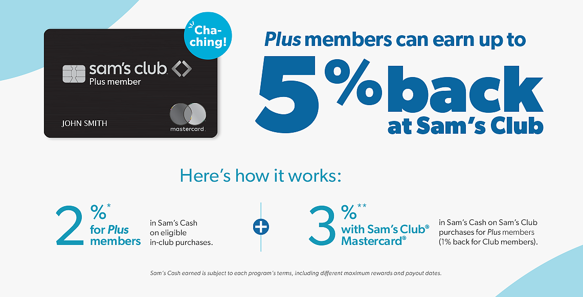 sams club credit.com/login