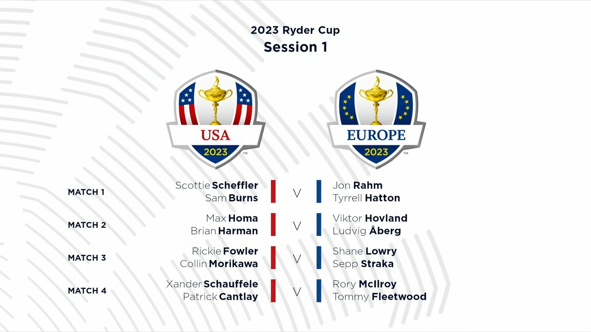 leaderboard ryder cup 2023