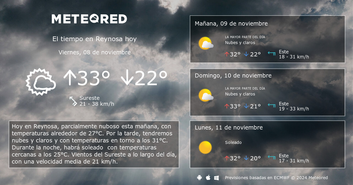 clima actual en reynosa tamaulipas por hora