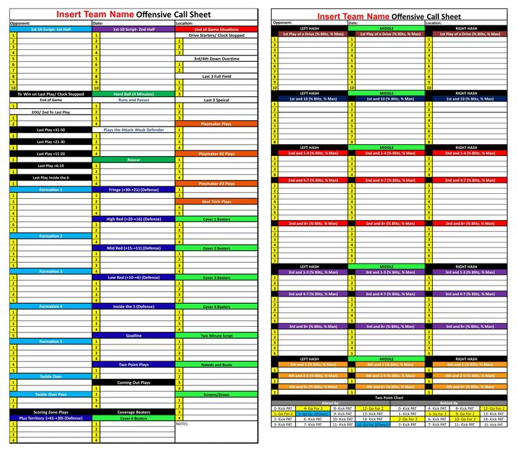 football play sheet template pdf