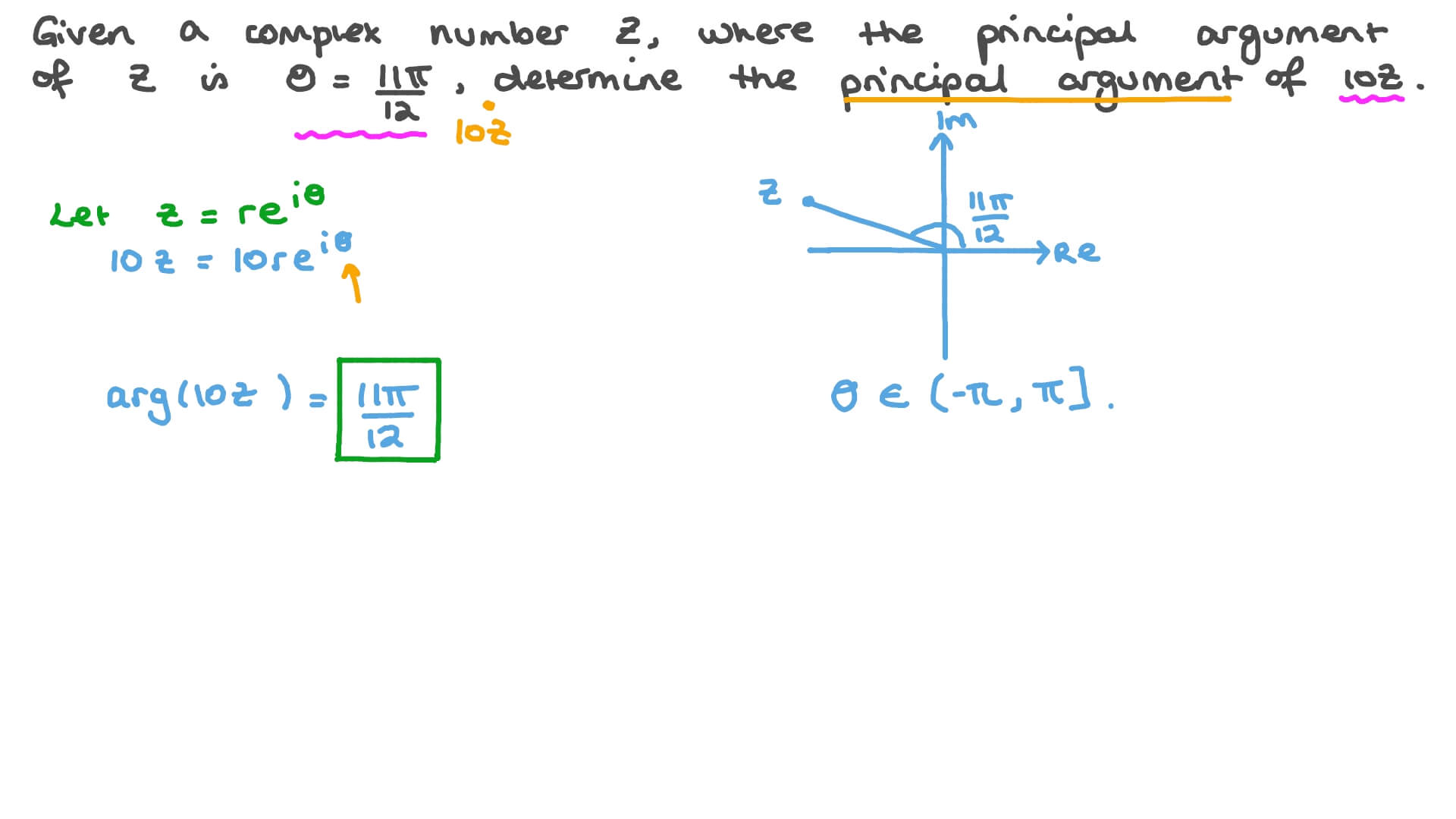 principal value of complex number