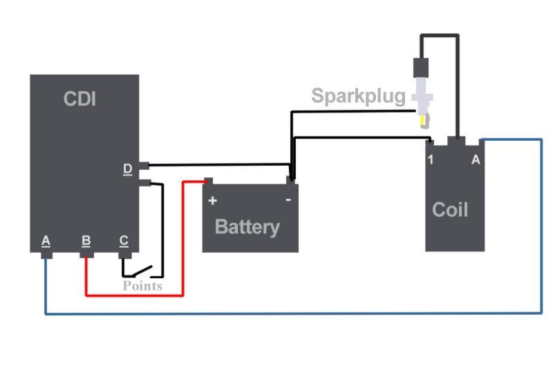 3 pin cdi wiring diagram