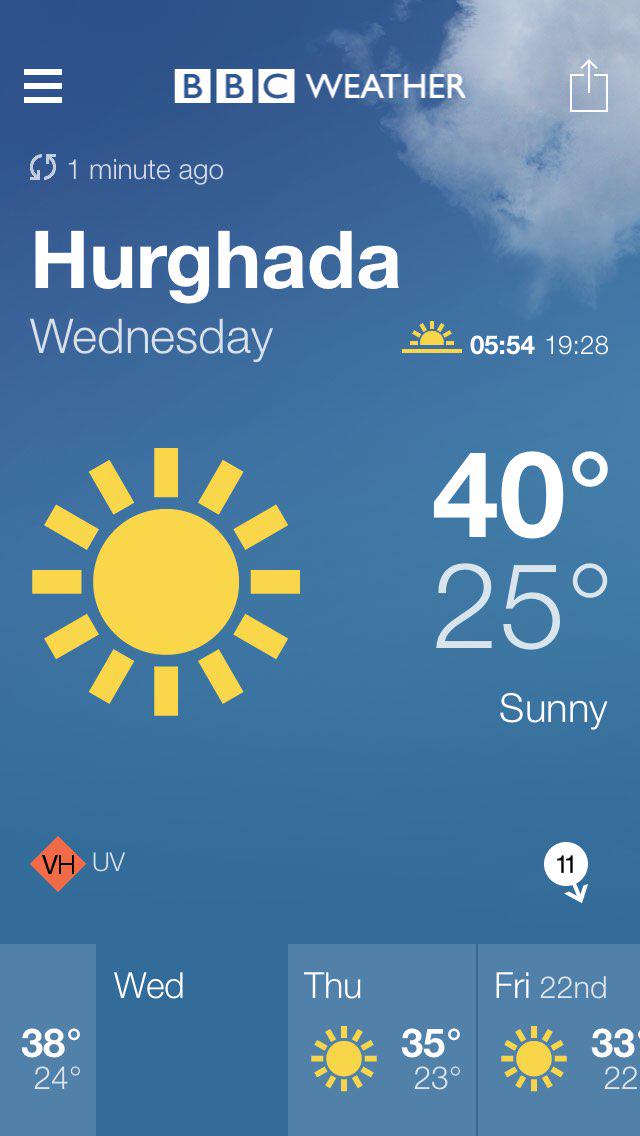 bbc weather hurghada