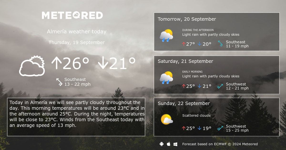 almeria weather 14 days