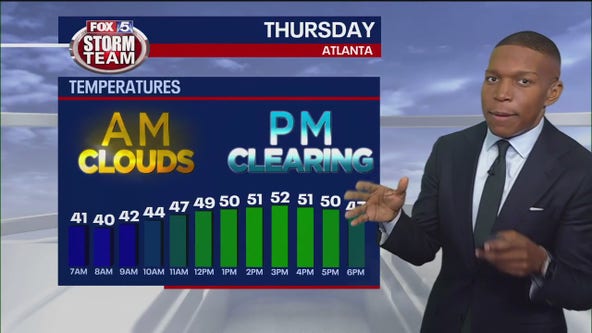 fox 41 weather forecast