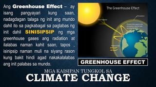 greenhouse gases definition tagalog