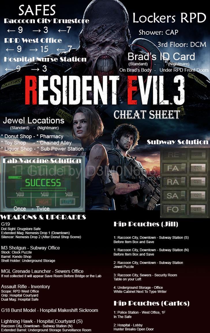 gameshark codes resident evil 3