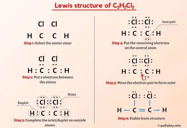 c2cl2 lewis structure