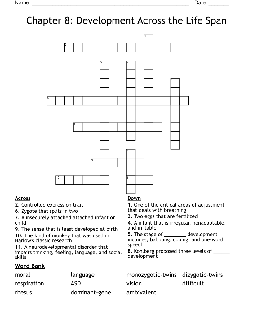 ambivalent crossword