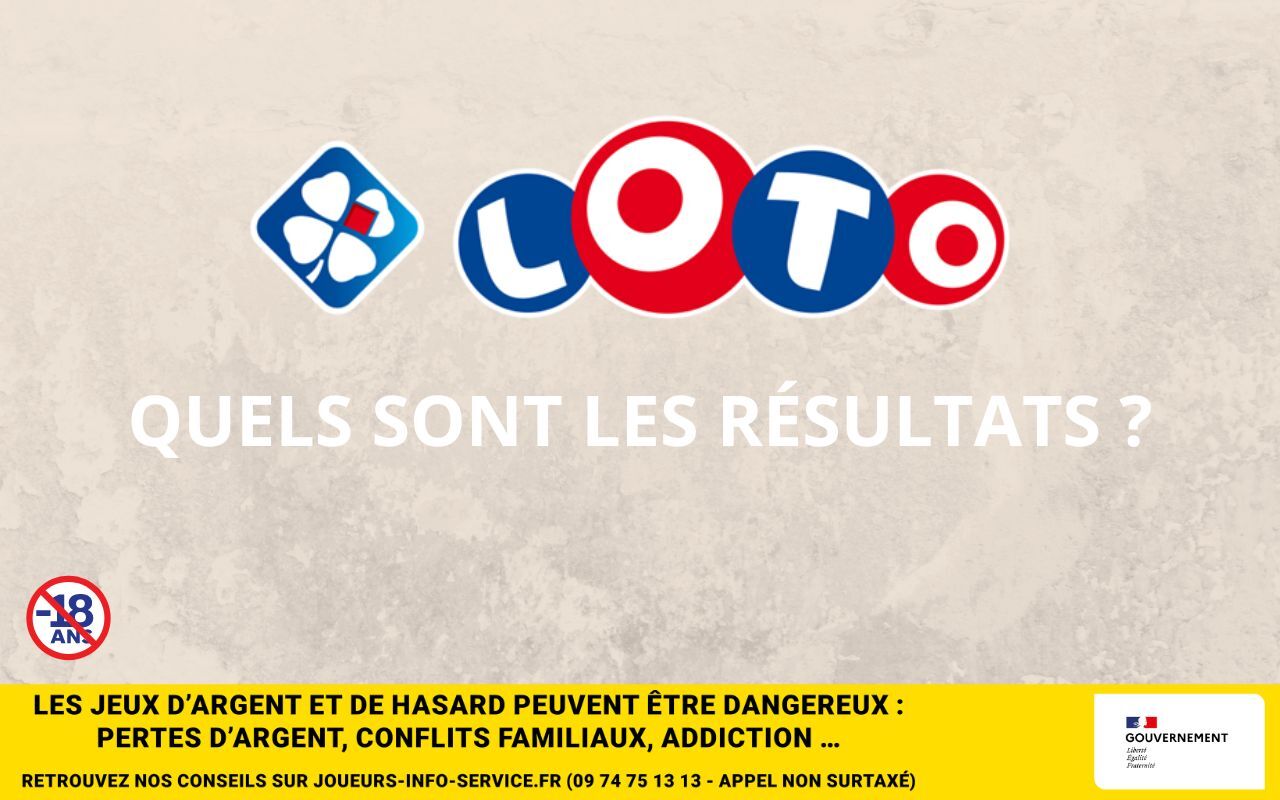 résultats du loto du lundi 27 novembre 2023