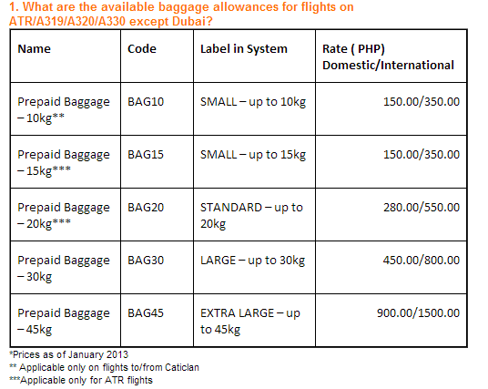 buy prepaid baggage cebu pacific