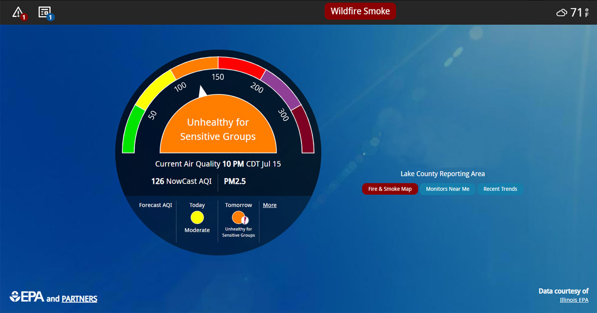 air quality gurnee il