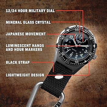 dakota watch bands