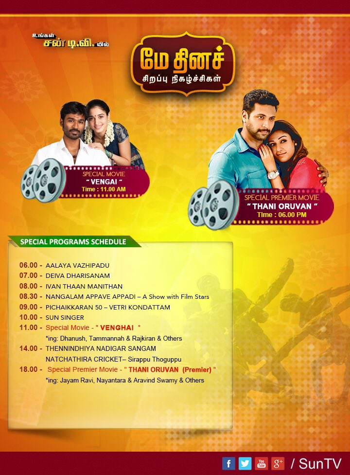 sun tv programs